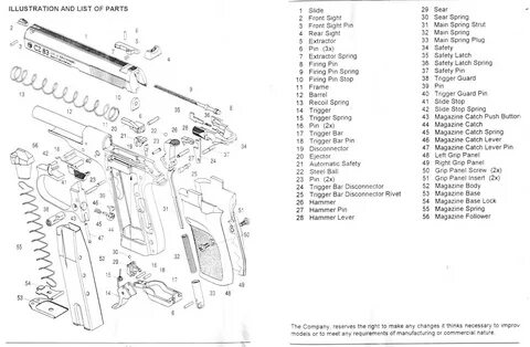 Parts list