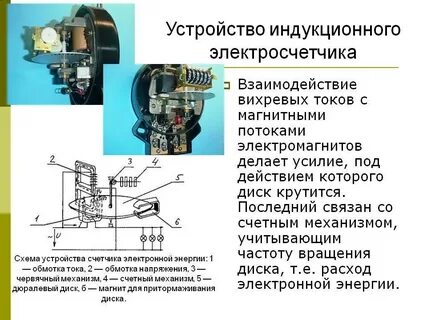 Устройство и принцип действия счетчиков