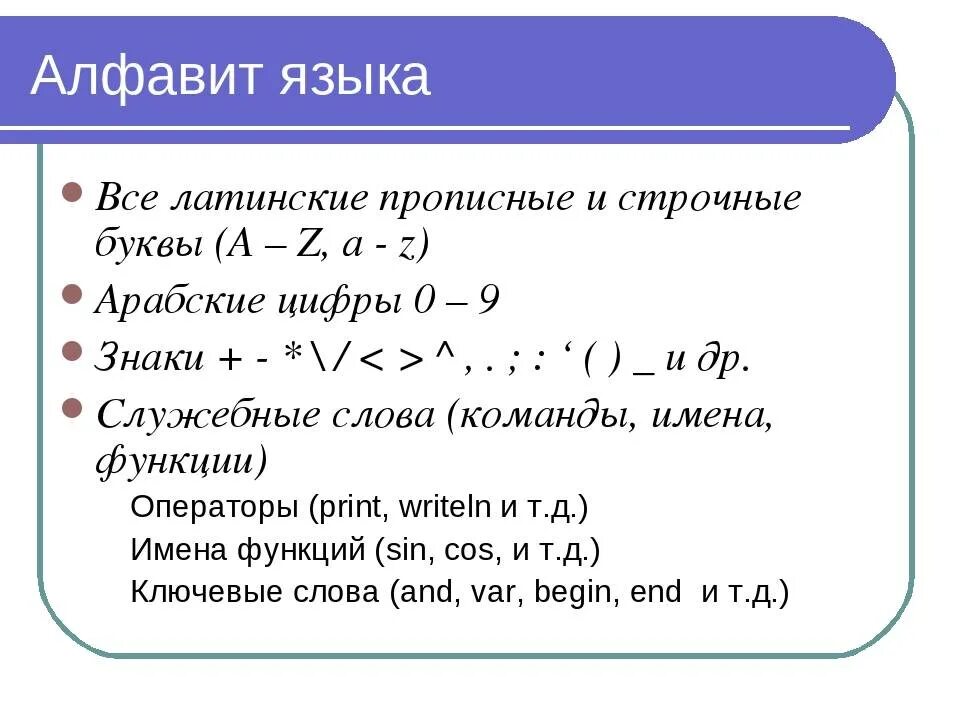 Что такое строчные буквы в пароле. Строчные и прописные буквы латинского. Сьрочнын латинсете буквв. Строчные и прописные латинские буквы для пароля. Строчные и прописные буквы латинского алфавита для пароля.