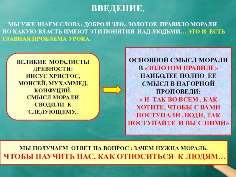 Какую власть имеют слова