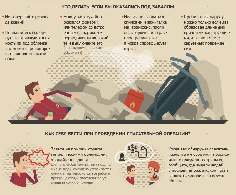 Установите последовательность действий человека попавшего под завал. Оказание первой помощи при завалах. если вы оказались в завале. первые действия при завале. первая помощь пострадавшим при завалах.