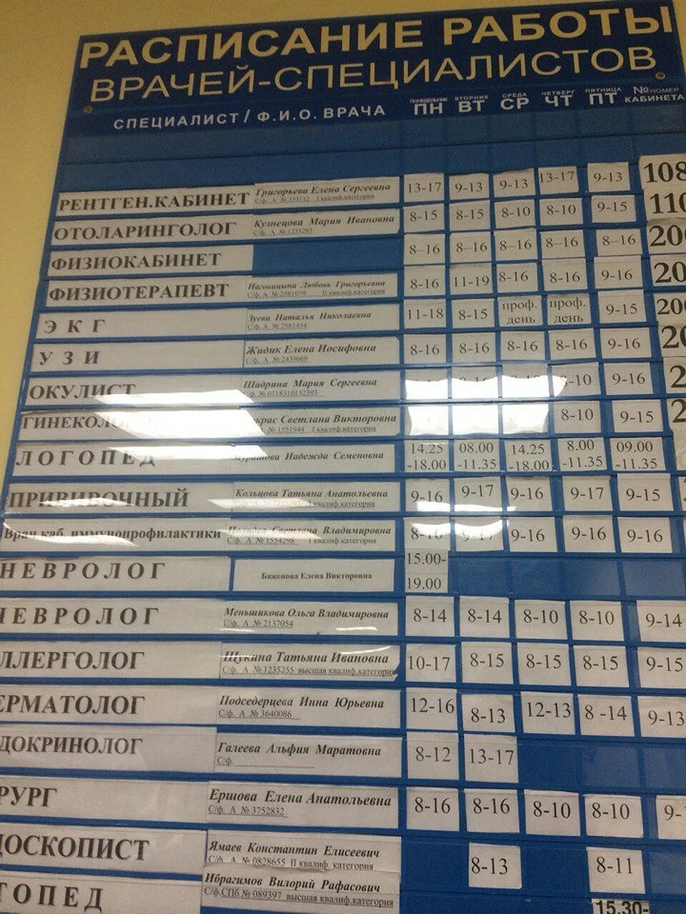 Расписание врачей. Расписание терапевтов. Расписание врачей терапевтов. Расписание врачей детской больницы. Прием врачей златоуст
