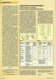 Маркировка ферритовых колец