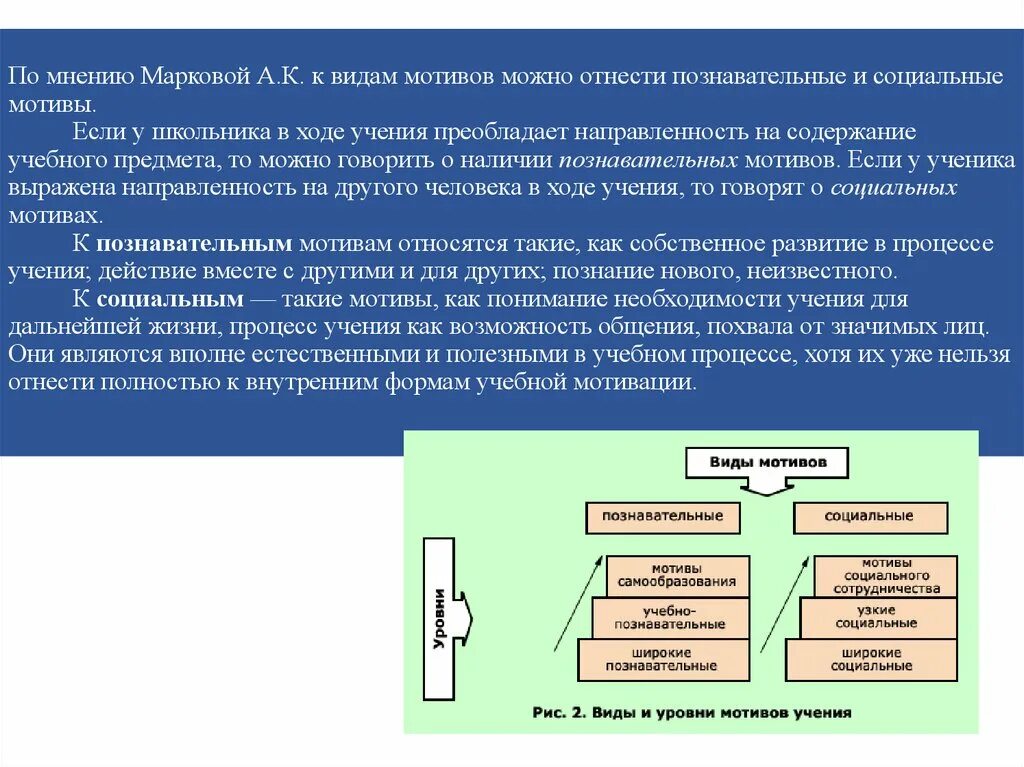 К социальной мотивации относятся. Классификация мотивов Маркова. Классификация мотивов учебной деятельности Маркова. Мотивы учебной деятельности по Марковой. Мотивация учебной деятельности по Марковой.