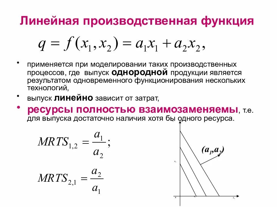 Производственная функция необходима для. Линейная производственная функция. Линейная производственная функция имеет вид. Линейная производственная функция в экономике. Линейная производственная функция описывается формулой.