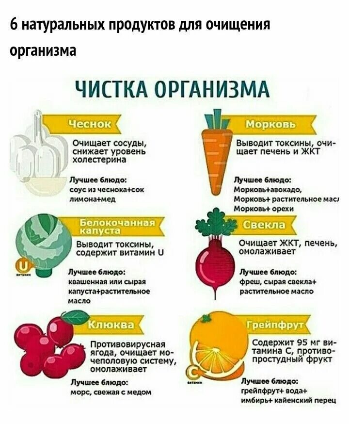 Как снять шлак в домашних условиях Наталия (nataliyapekmez) Profile Pinterest