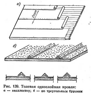 Толевая крыша