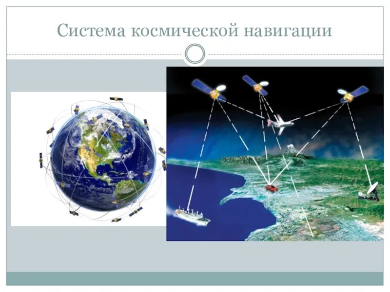 Как называется система навигации. Навигация это в географии. географические карты и навигация в жизни. система космической навигации география 6 класс. географические карты и навигация в жизни человека 6 класс летягин.