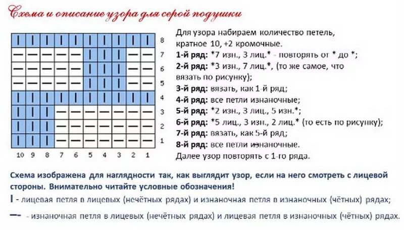 Схемы вязания наволочки. Вязаные подушки спицами схемы. вязать наволочки на подушки спицами схемы. схема вязания подушки спицами. вязаные наволочки спицами схемы.
