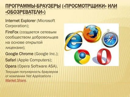 Программа обозреватель интернета