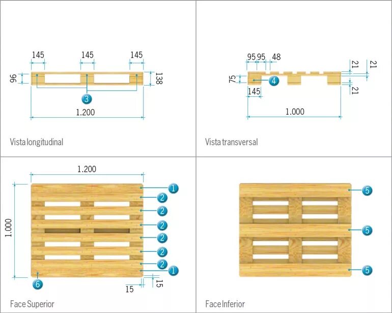 Сколько паллет входит в контейнер. Паллет 1100х1100 чертеж. Размеры поддона деревянного. Паллет схема. Размер паллета стандартного.