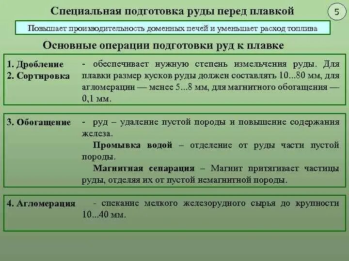 Подготовка руды к плавке. Подготовка руд к доменной плавке. Подготовка железных руд к доменной плавке. Этапы подготовки железной руды к доменной плавке. Подготовительные операции перед