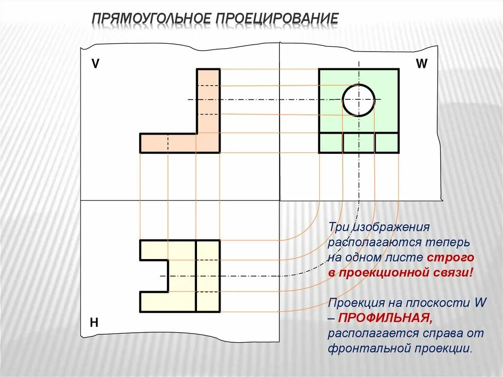 Как называются заданные проекции детали: найдено 89 изображений