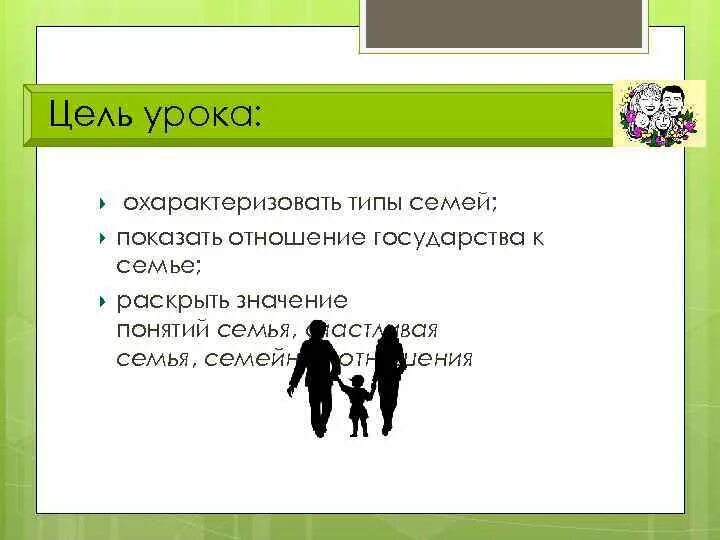 Семья и семейные отношения урок 6 класс. Семья и семейные отношения урок 6 класс