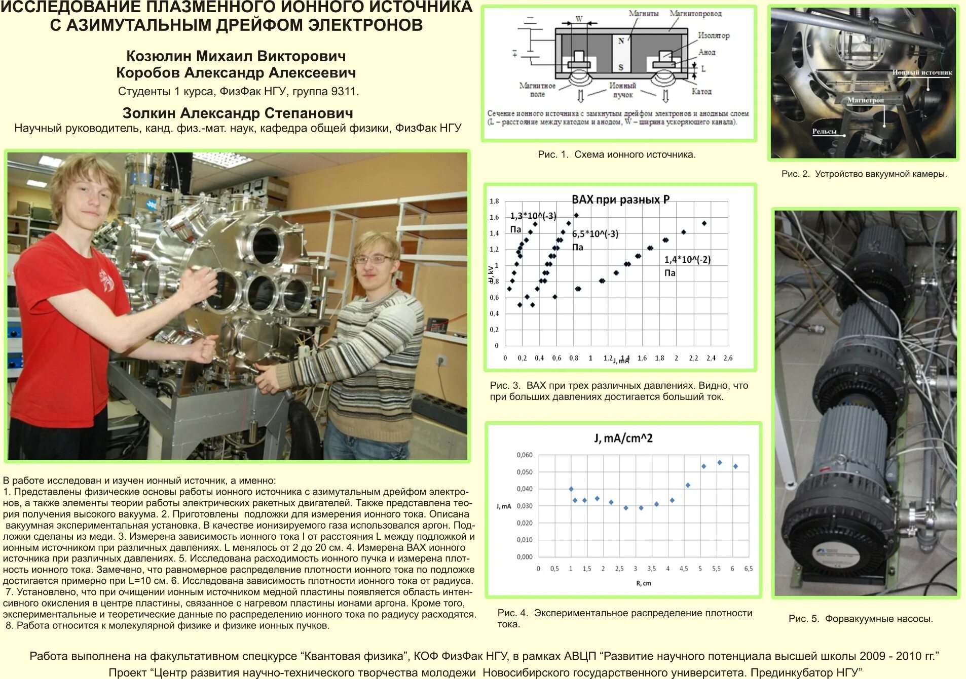 Нгу эмблема. Нгу физфак. Нгу физфак. Нгу физфак. Физический факультет нгу.
