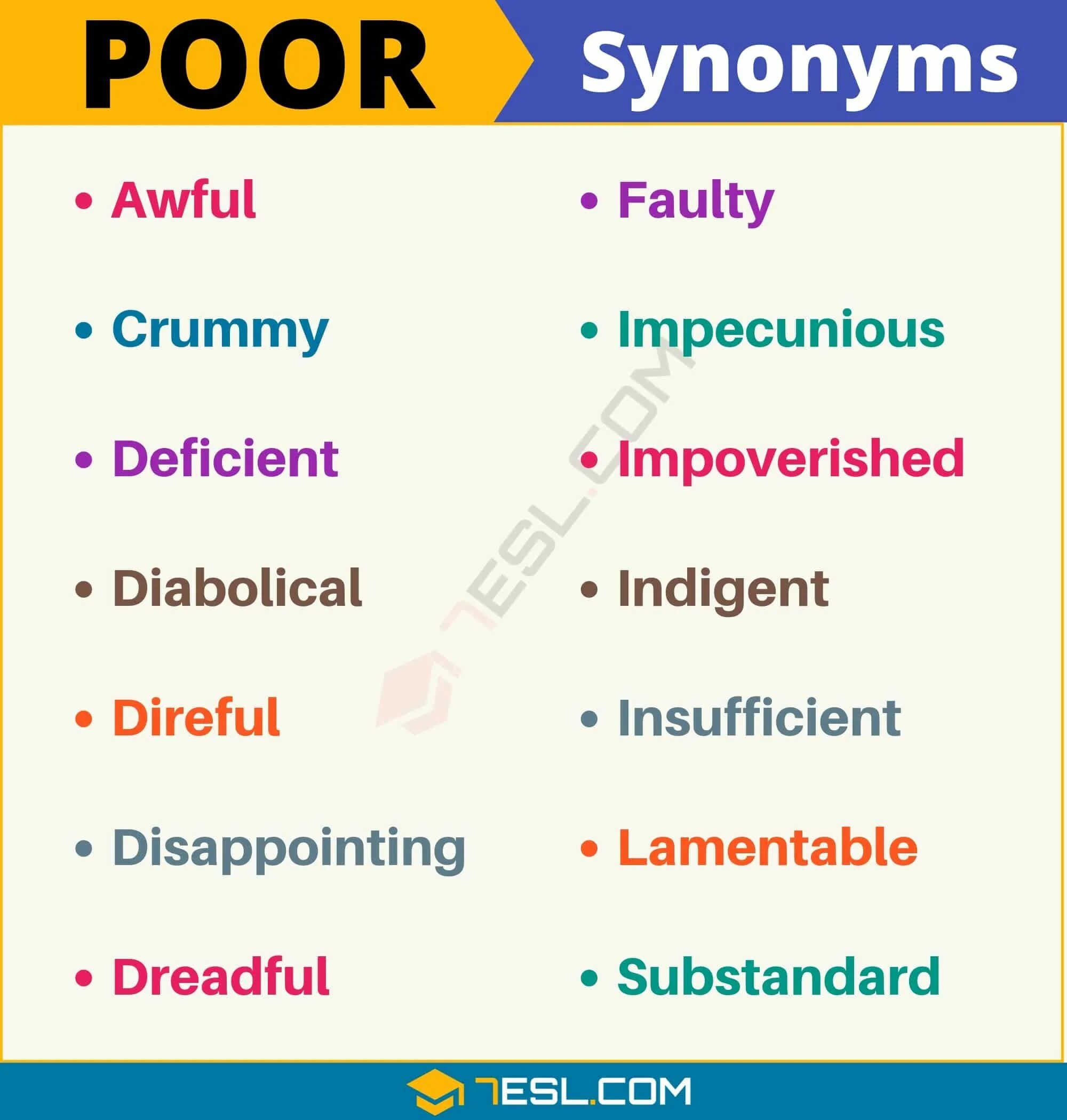 Poor перевод с английского. Poor synonyms. Poor синонимы. Weak synonyms. Want synonyms.