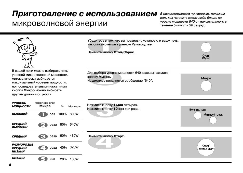 Какая нужна мощность микроволновки. Микроволновая печь lg mh-596u. потребляемая мощность микроволновки lg. микроволновая печь lg режим микро. микроволновка lg инструкция мощности.