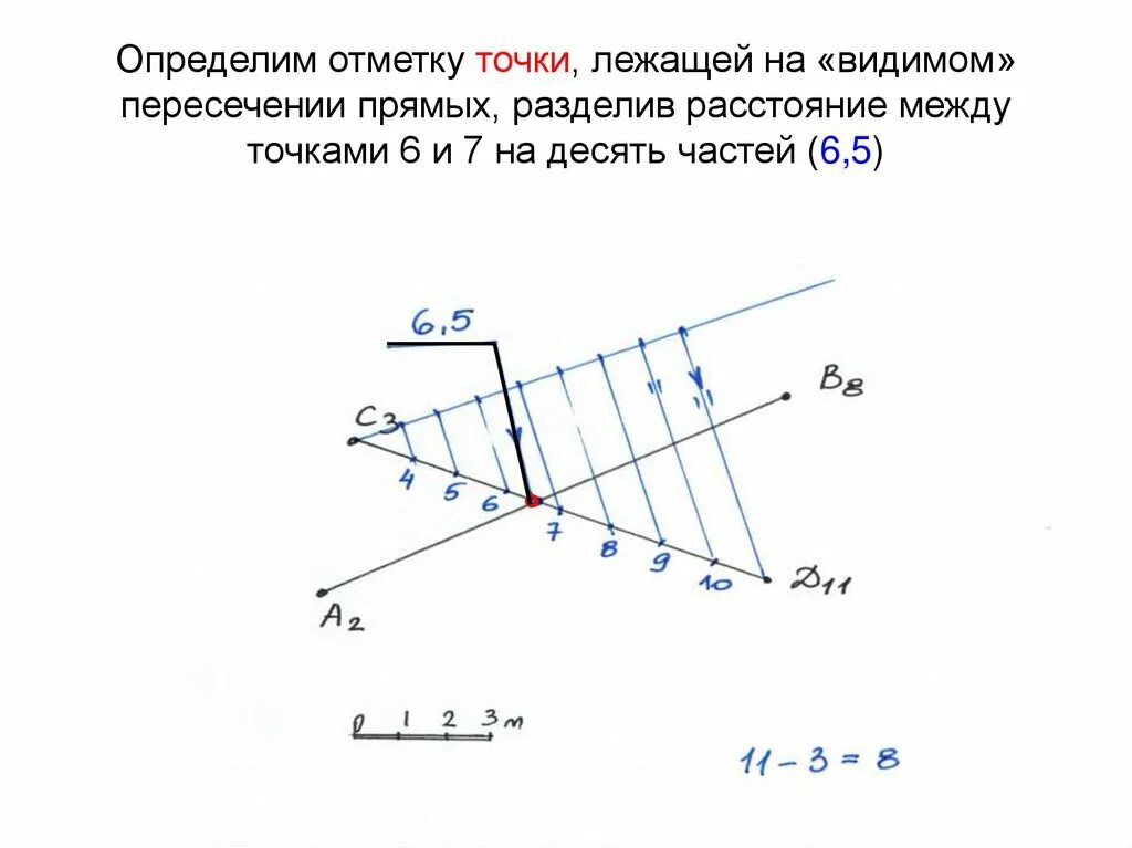 Точка лежит между точками cd. Проекции с числовыми отметками Начертательная геометрия. Проекции с числовыми отметками точка прямая. Изображение точки в проекциях с числовыми отметками. Определить отметку точки.