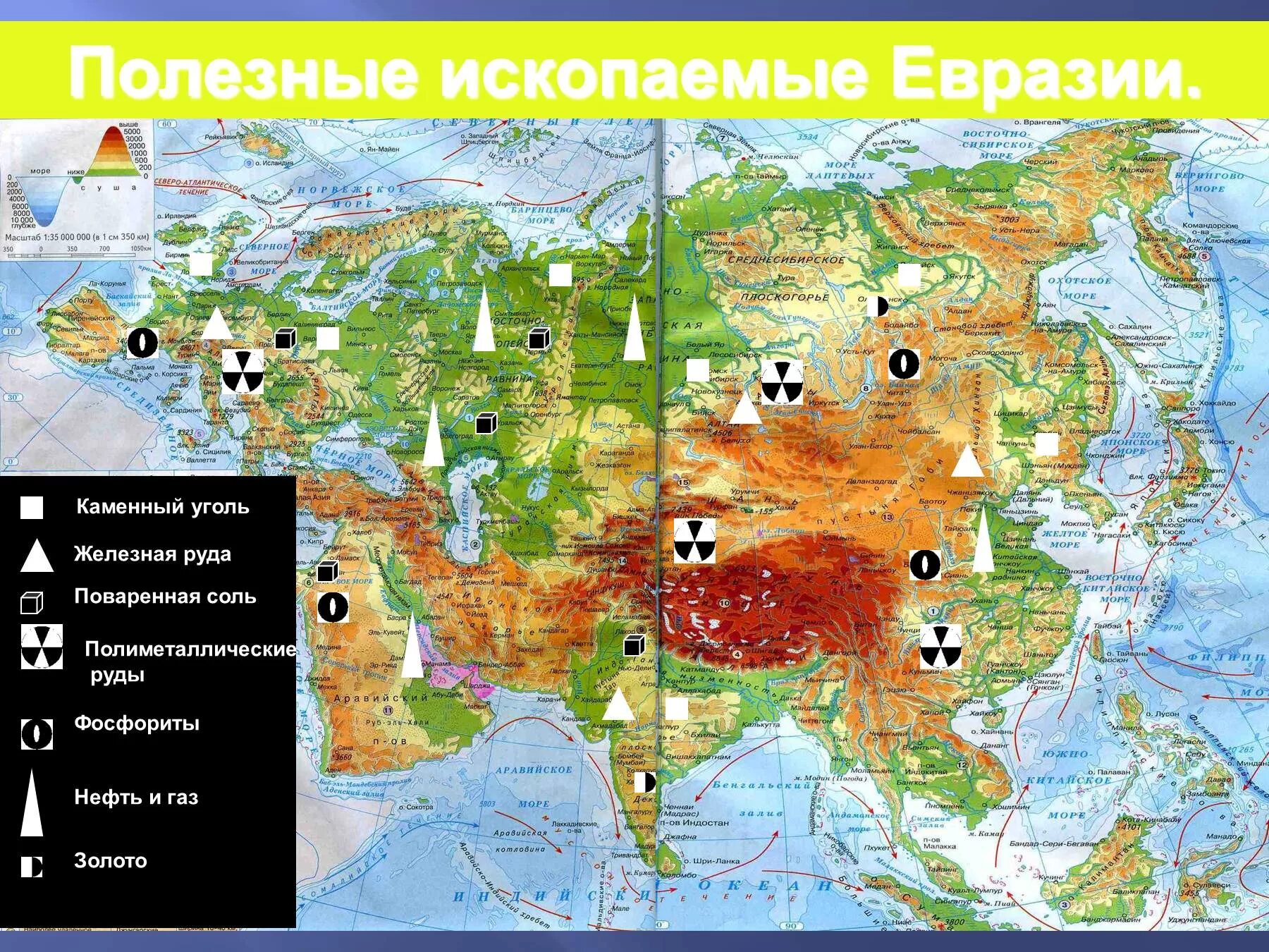 Евразия крупные формы. Карта рельеф Евразии география 7 класс. Основные полезные ископаемые Евразии 7 класс. Основные формы рельефа Евразии на карте. Полезные ископаемые Евразии 7 класс география.