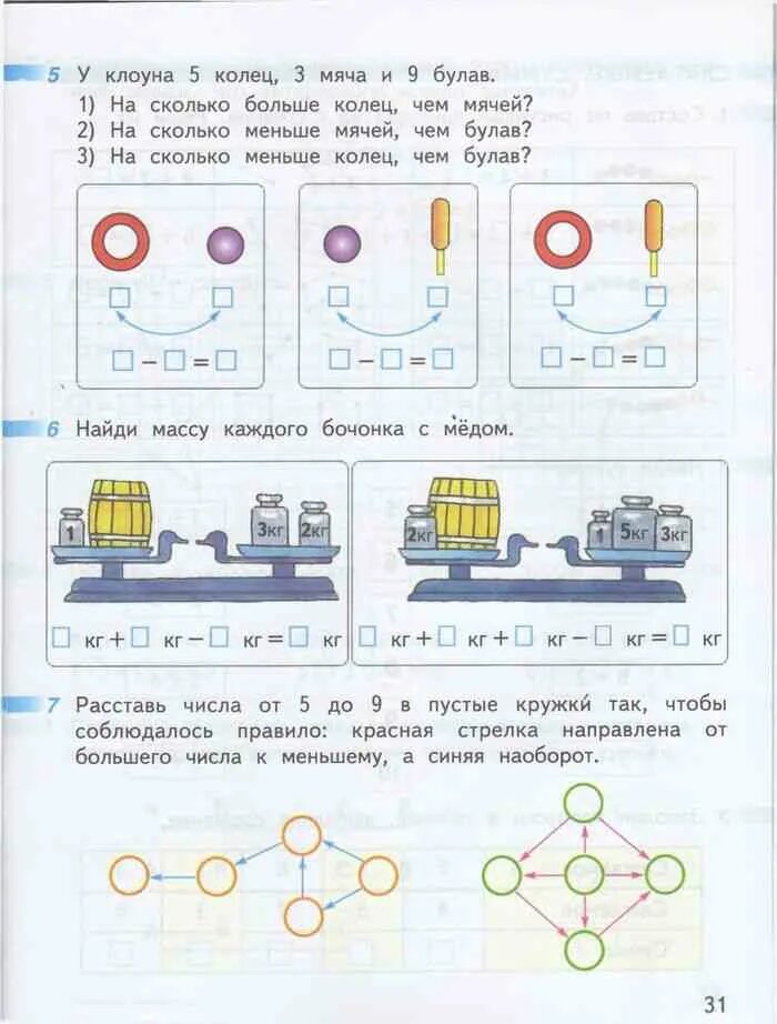 Математика рабочая тетрадь часть 1 страница 31. Математика 1 класс рабочая тетрадь Дорофеев. Расставь числа в пустые кружки. У клоуна 5 колец 3 мяча и 9 булав заполни пропуски. Расставь числа от 5 до 9 в пустые кружки.