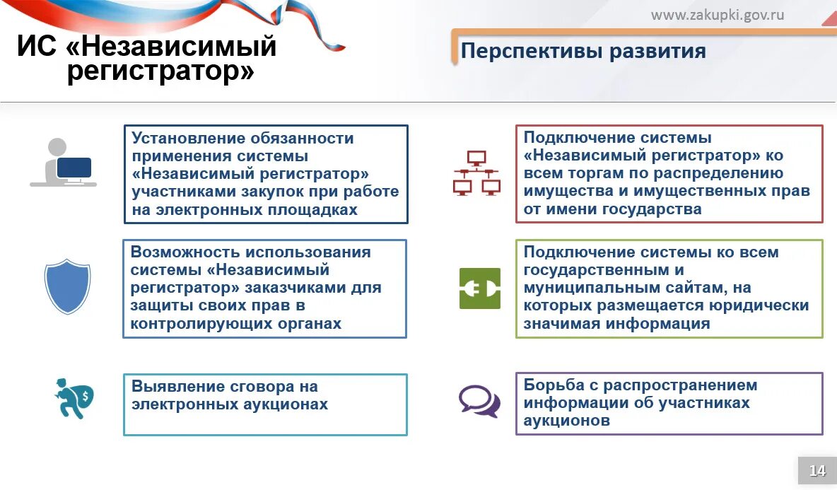 Независимое регистраторское общество