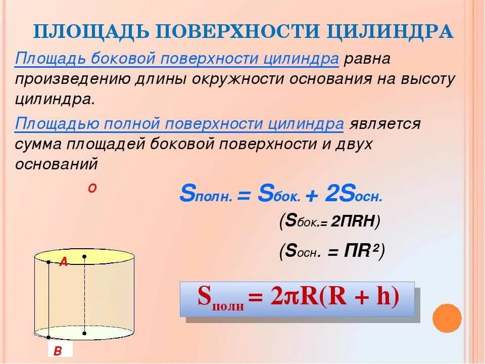 Какой объем цилиндра формула. Формула вычисления площади цилиндра. Формула нахождения площади поверхности цилиндра. Формула для вычисления площади поверхности цилиндра. Формула боковой поверхности площади поверхности цилиндра.