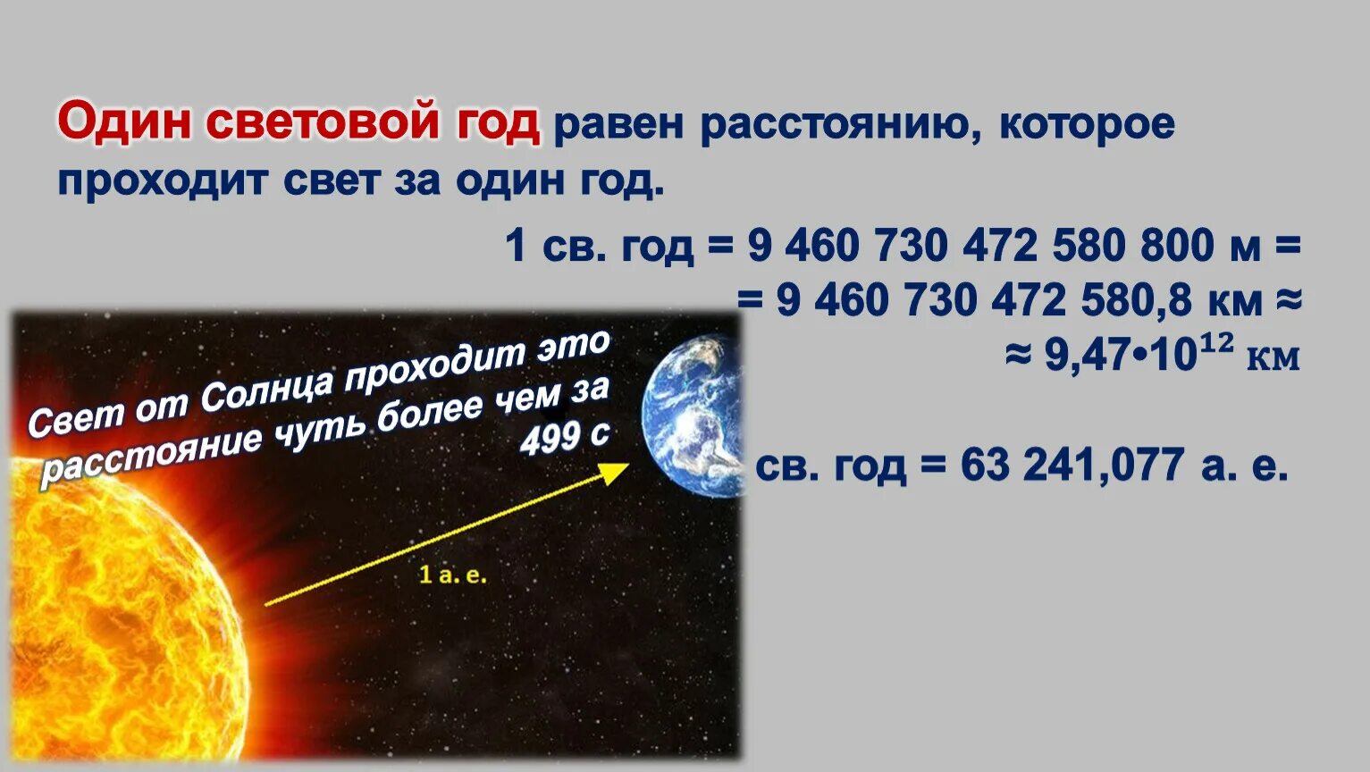 Световой год. Один световой год. Световой год равен. Чему равен 1 световой год.