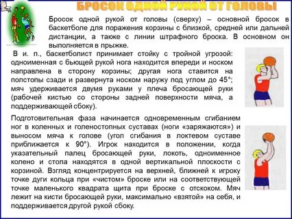 Бросок в кольцо двумя руками