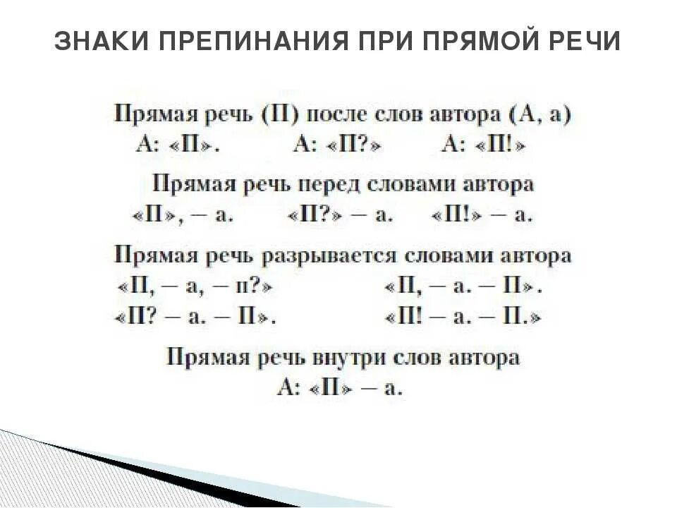 Знаки препинания при прямой речи схемы. Знаки препинания при прямой речи и диалоге. Знаки препинания при прямой речи 5. Прямая речь знаки препинания при прямой.