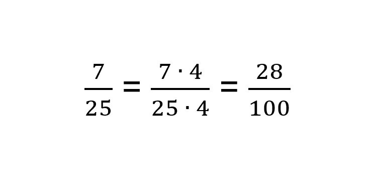 Дроби со знаменателем 10 100. Как перевести дробь в десятичную с числителем 7. Сложные дроби. 0 55 В дробь.