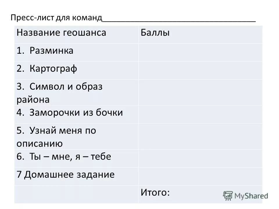слова из слова картограф. головной убор для моряков зюйдвестка?. на ноге стоит одной крутит вертит головой нам показывает страны реки. ост зюйд ост. роль экскурсовода.