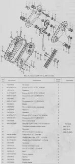 Редуктор мотоблока салют 5 схема