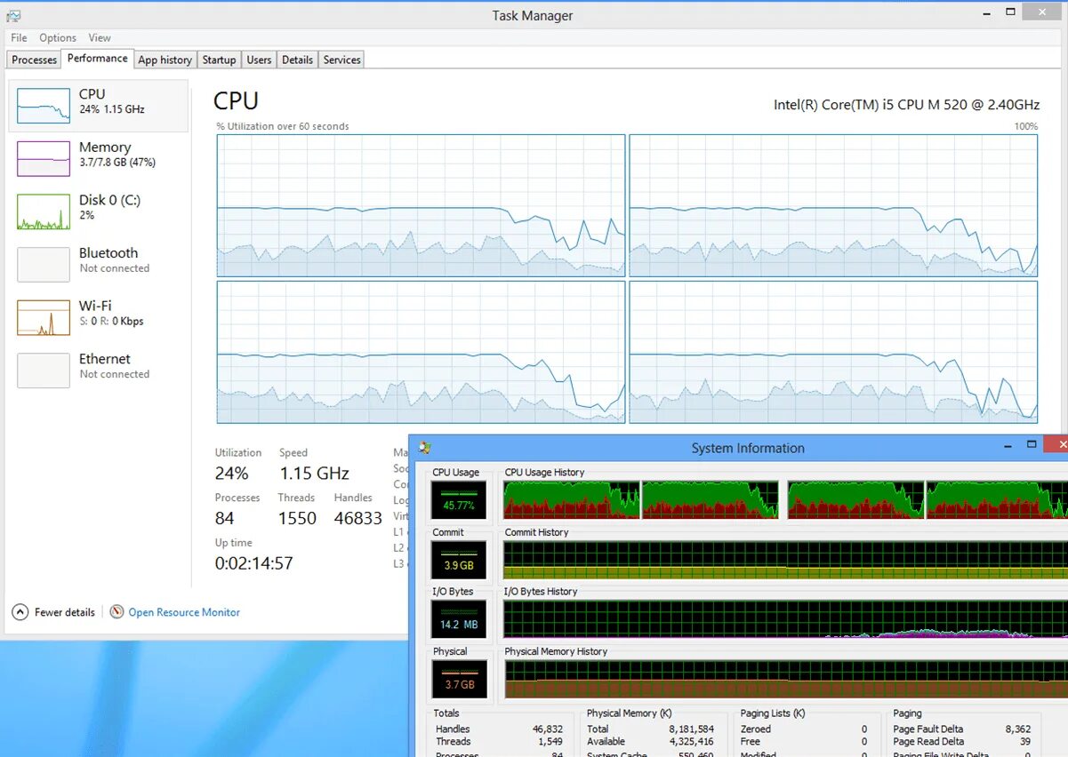 Диспетчер задач Windows. CPU task Manager. Диспетчер задач загрузка процессора. График загрузки процессора. Загруженность цп