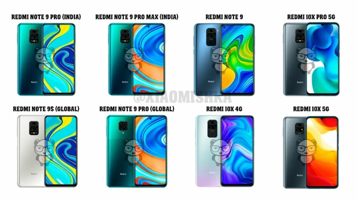 Редми нот 10 разница