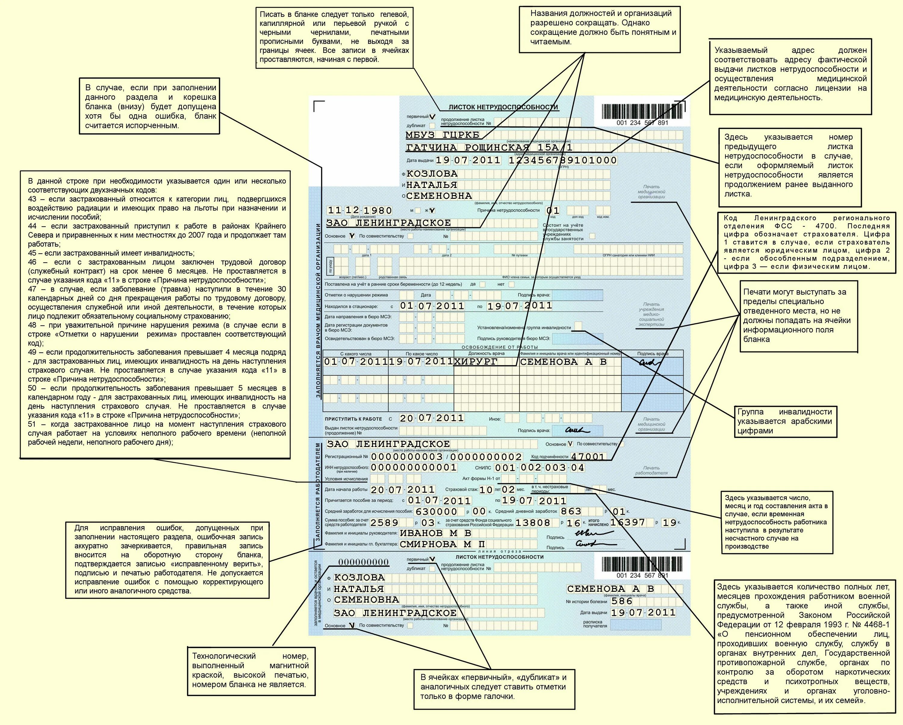 Как оформляется больничный лист. Порядок заполнения листка нетрудоспособности работодателем. Форма заполнения листка нетрудоспособности. Правильность заполнения больничного листа медицинским учреждением. Правила больничного листа в 2024 году