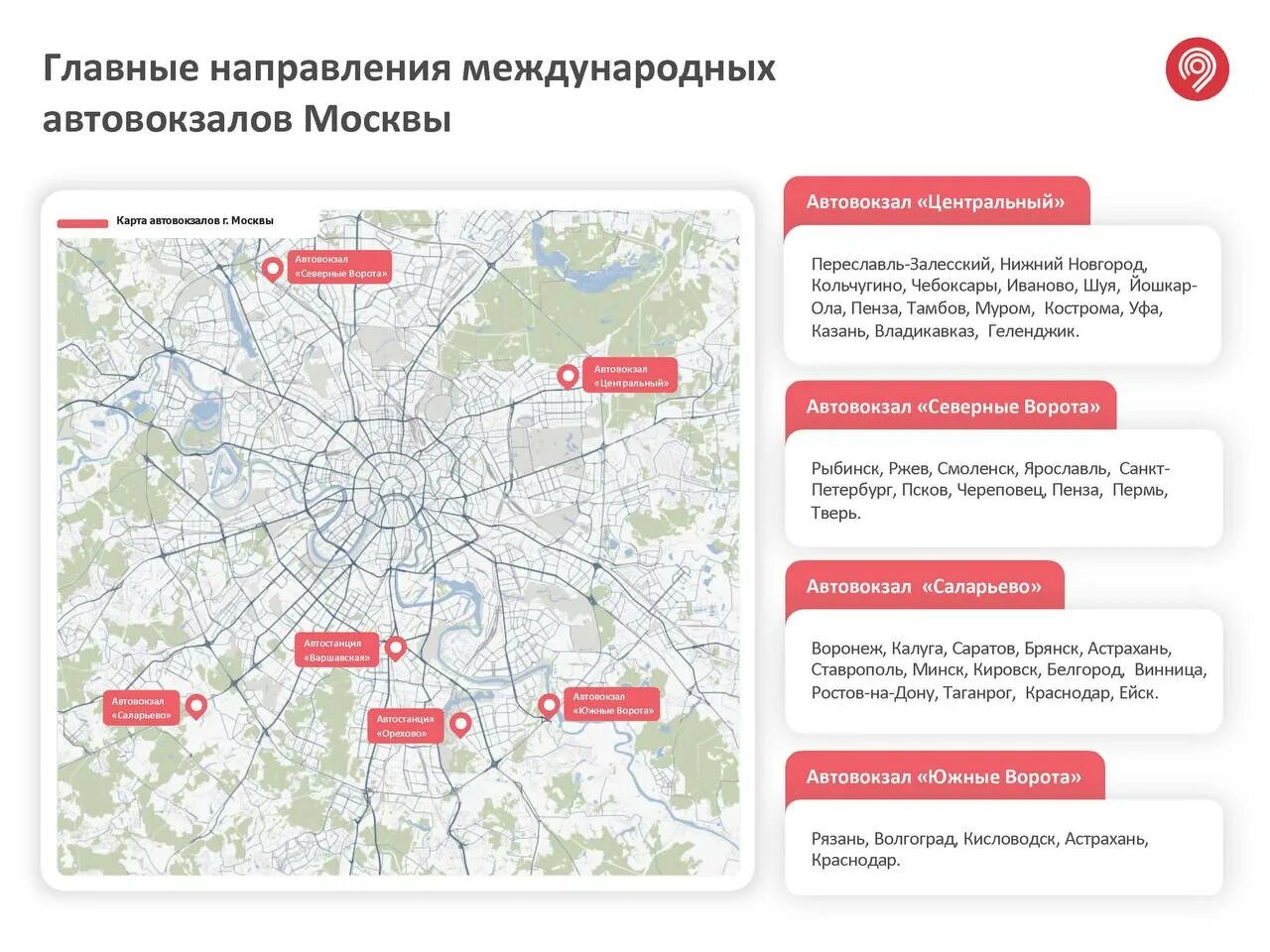 Карта метро москвы автовокзал