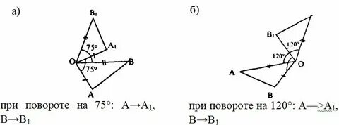 Поворот решения это