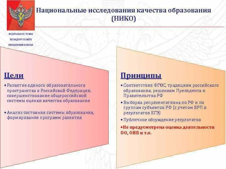 Национальные исследования оценки качества. Национальные исследования оценки качества. Нико оценка качества образования. Национальное исследование качества образования нико вопросы. Национальные исследования оценки качества.