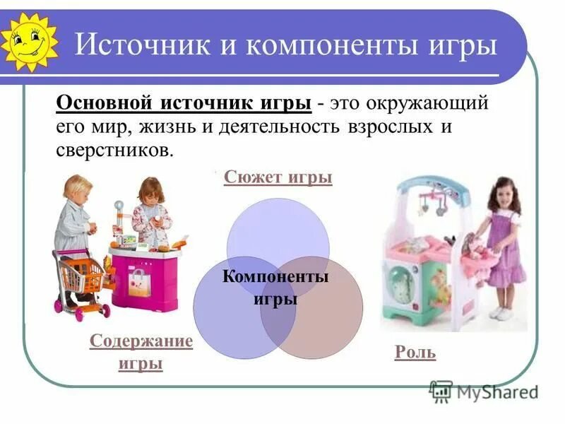 Классификация сюжетно ролевых игр. Содержание сюжетно-ролевой игры. источник и компоненты игры. компоненты сюжетно-ролевой игры дошкольников. содержание игры это.