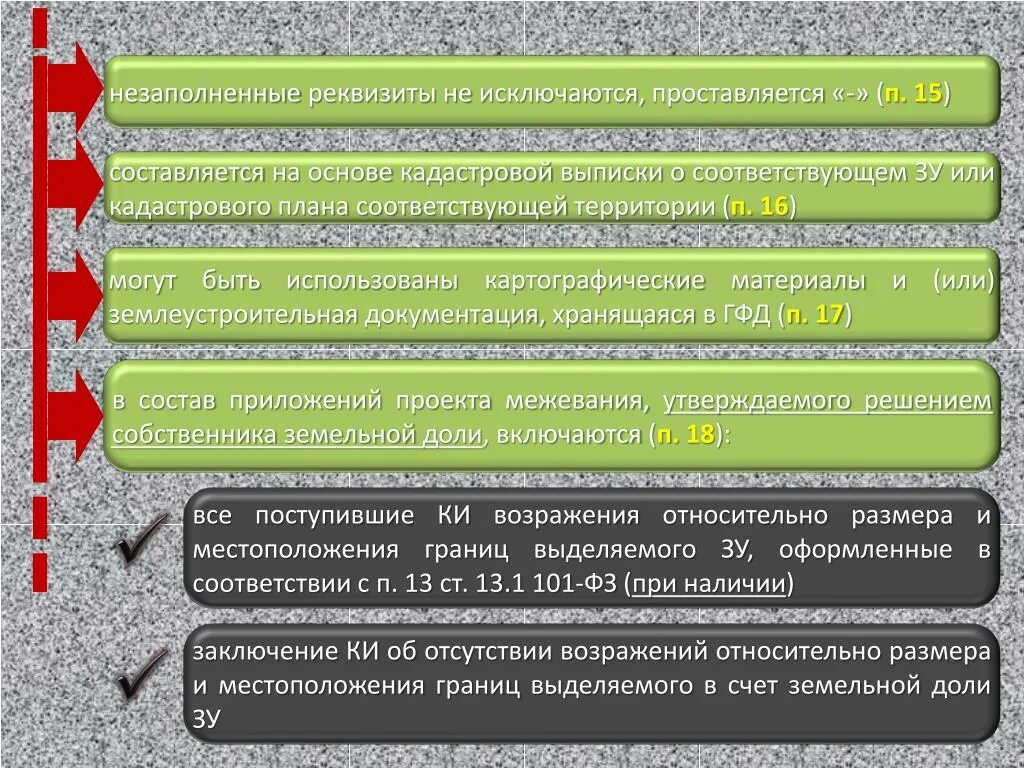 Выделение земельных долей в натуру. Проект межевания выдел земельной доли. Возражения относительно проекта межевания. Возражения на проект межевания земельного участка образец. Решение собственника земельной доли..