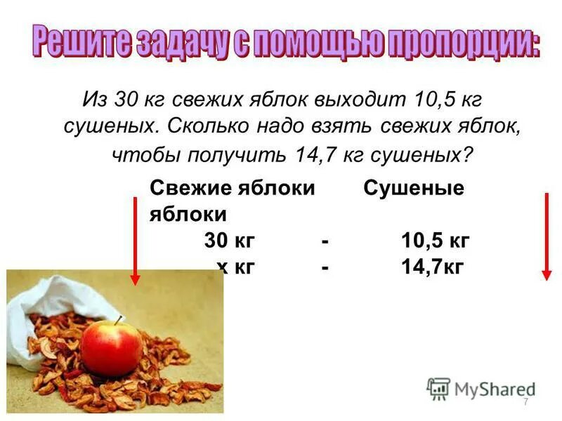 Сколько надо свежих яблок чтобы получить 1 кг сушеных. Сколько нужно груш чтобы получить 1 кг сухих.