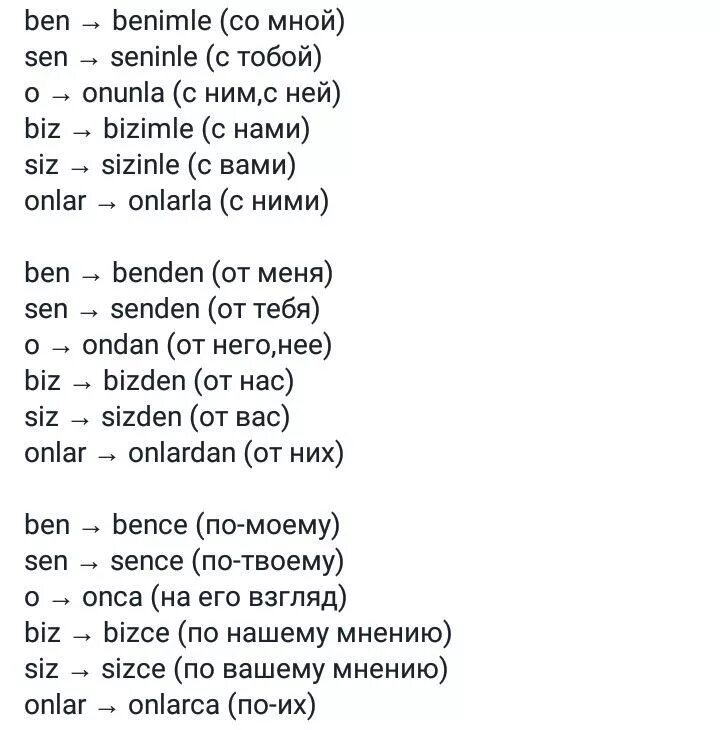 Русский türkçe. Rus qrammatikasi. Rus lugeti oyrenmek. Рус дили оргенмек. Azerbaijan rus tercume.