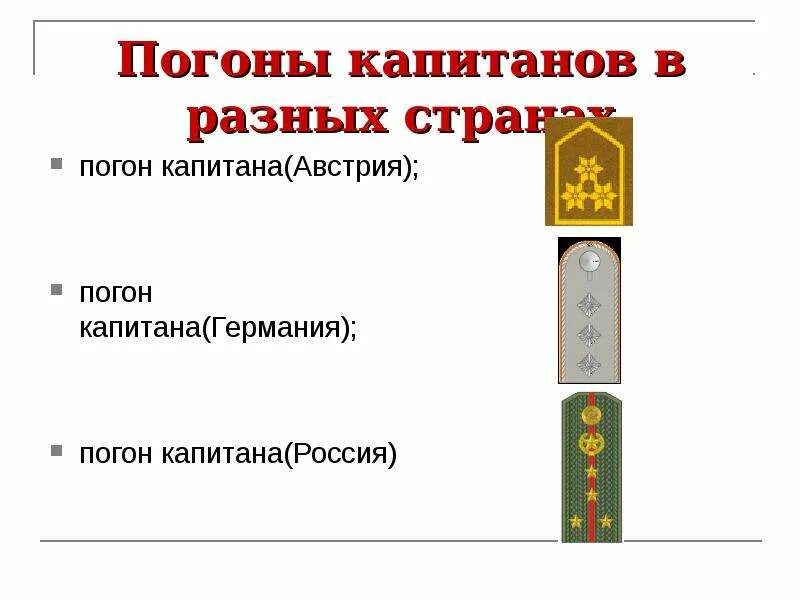 Погоны стран. Погон капитана. Звание Капитан в разных странах. Капитан звание в Германии. Погоны капитана разных стран.