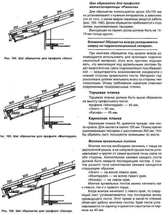 Расстояние между обрешеткой крыши. Схема установки обрешетки под металлочерепицу. Обрешетка под металлочерепицу шаг обрешетки. Размер обрешётки под металлочерепицу схема монтажа. Устройство обрешетки под металлочерепицу Монтеррей схема монтажа.