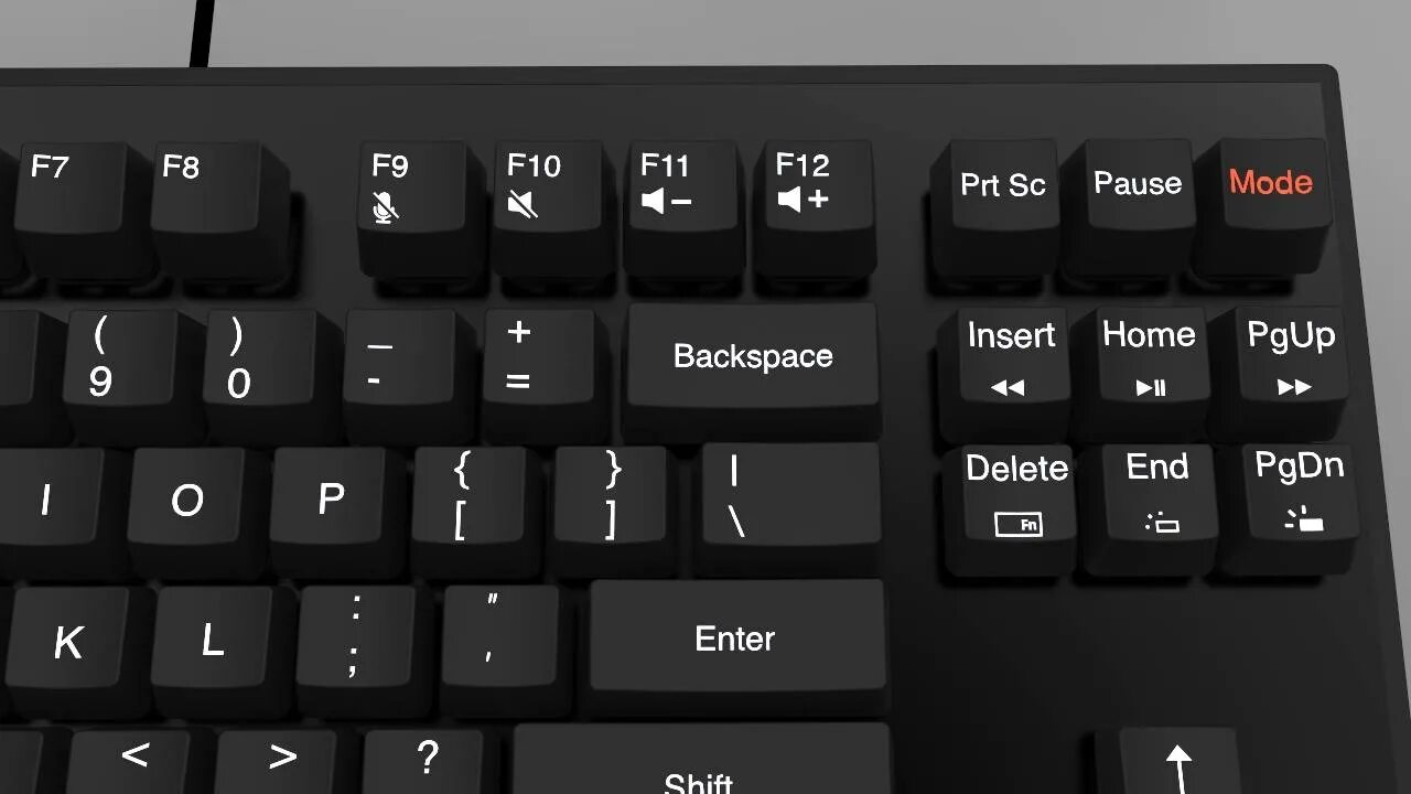 Кнопки FN+f12. FN+Shift клавиатура. FN f10 на клавиатуре. Shift + ⌘ + Backspace на клавиатуре.