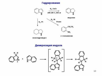 Гидрирование анилина