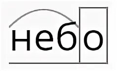Небо разобрать