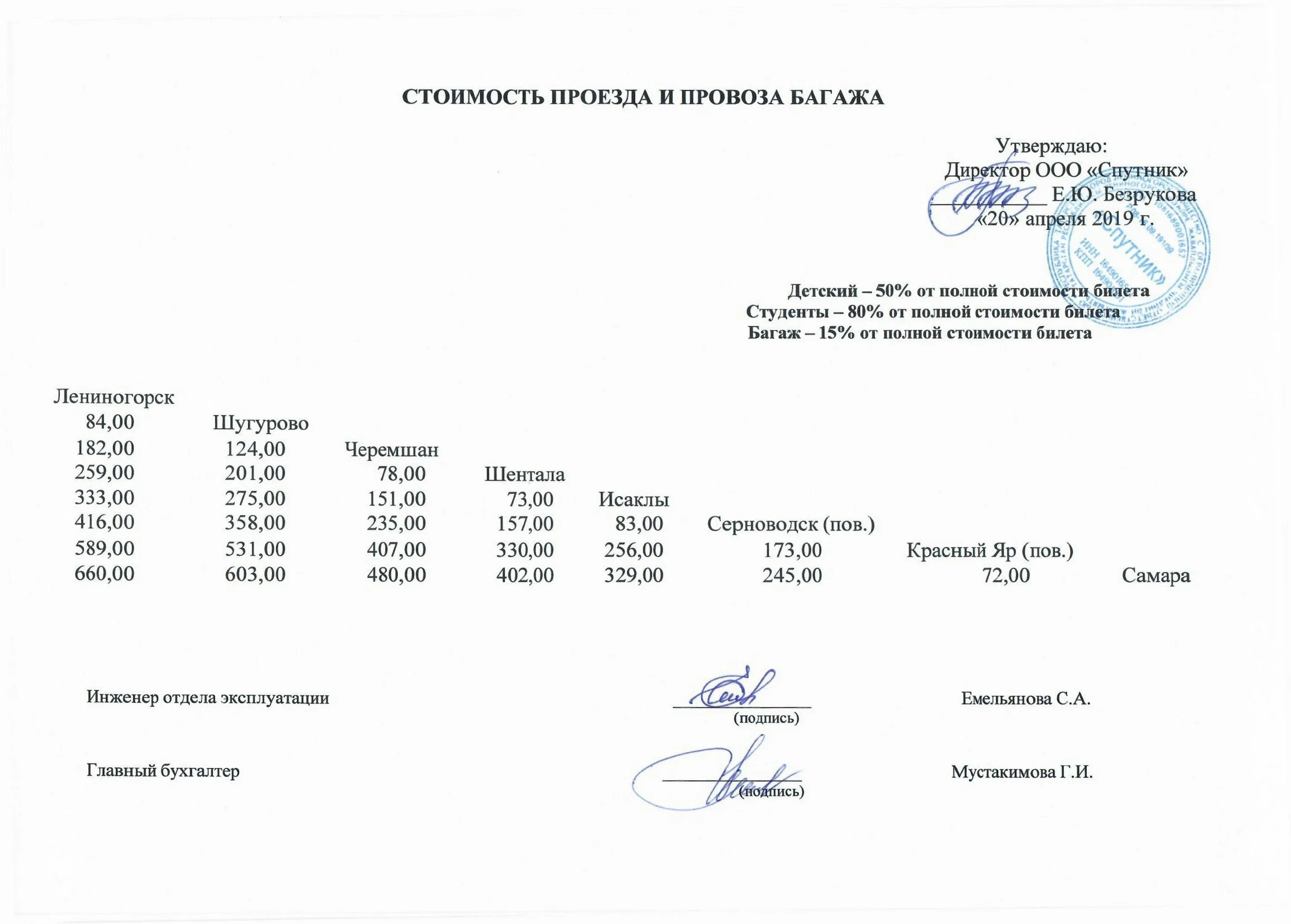 Расписание автобусов лениногорск по городу. Автовокзал лениногорск расписание. Такси казань лениногорск. Автовокзал лениногорск. Расписание автобусов нижнекамск альметьевск автовокзал.