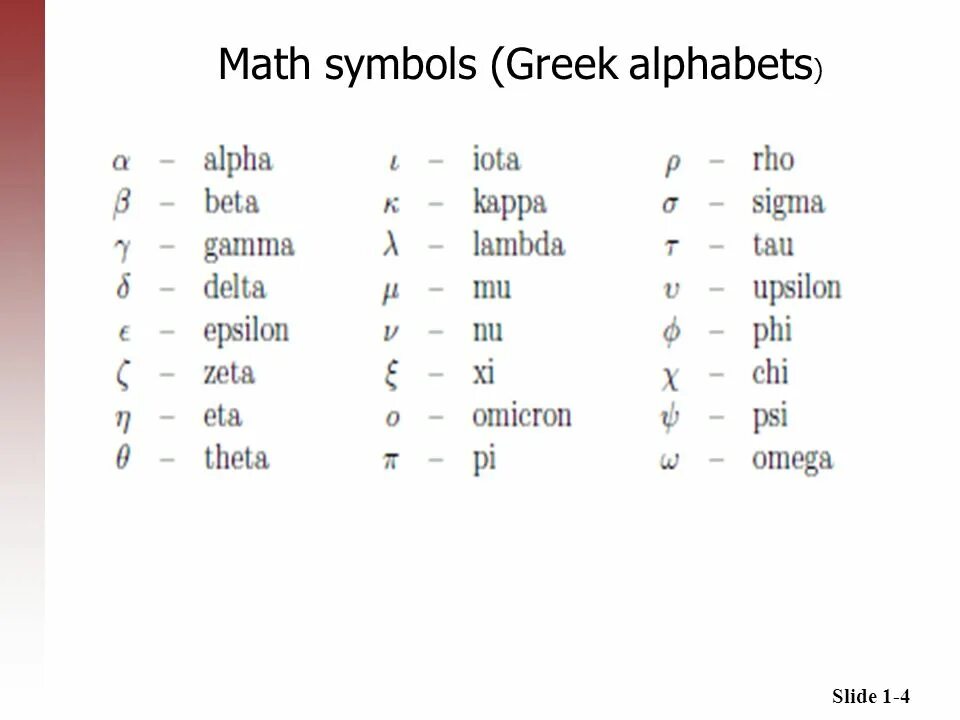 Latex math. Греческий алфавит латех. Греческие буквы латех. Греческий алфавит latex. Tex греческие буквы.