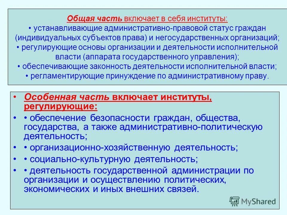 Административно-правовые институты. Что устанавливает административное право